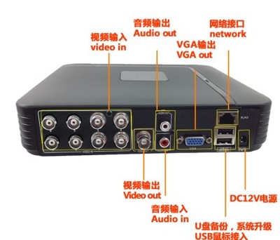 八路硬盤錄像機 智能安防監控解決方案，遠程網絡與手機監控新體驗
